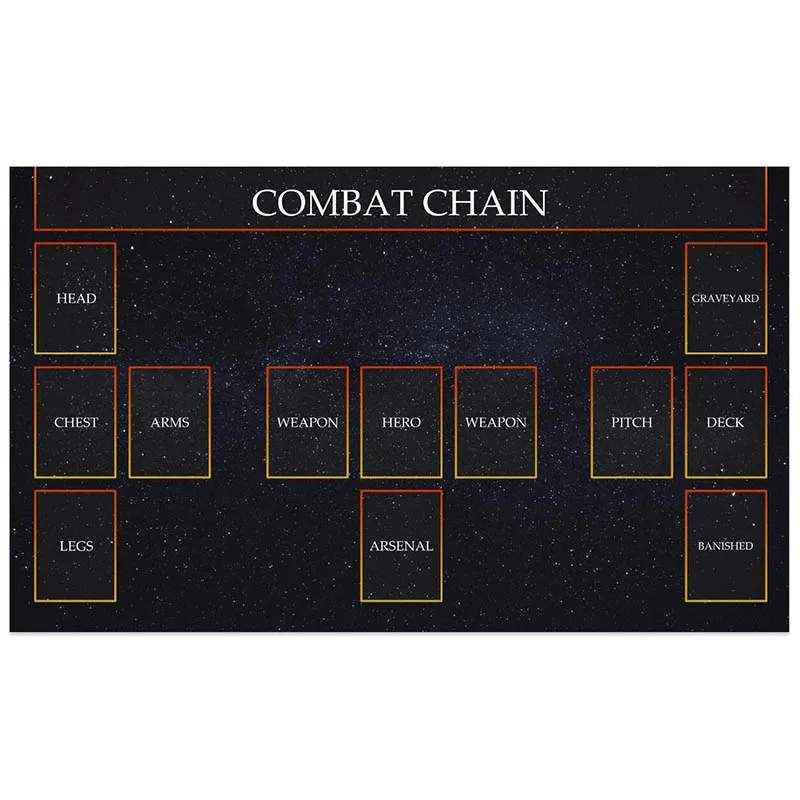 

Mouse Pad for Board Games 60x35cm HD Picture Game Mat TCG Cards 12'x24' Playmat MTG Starry Sky Background with Zones Mousemat