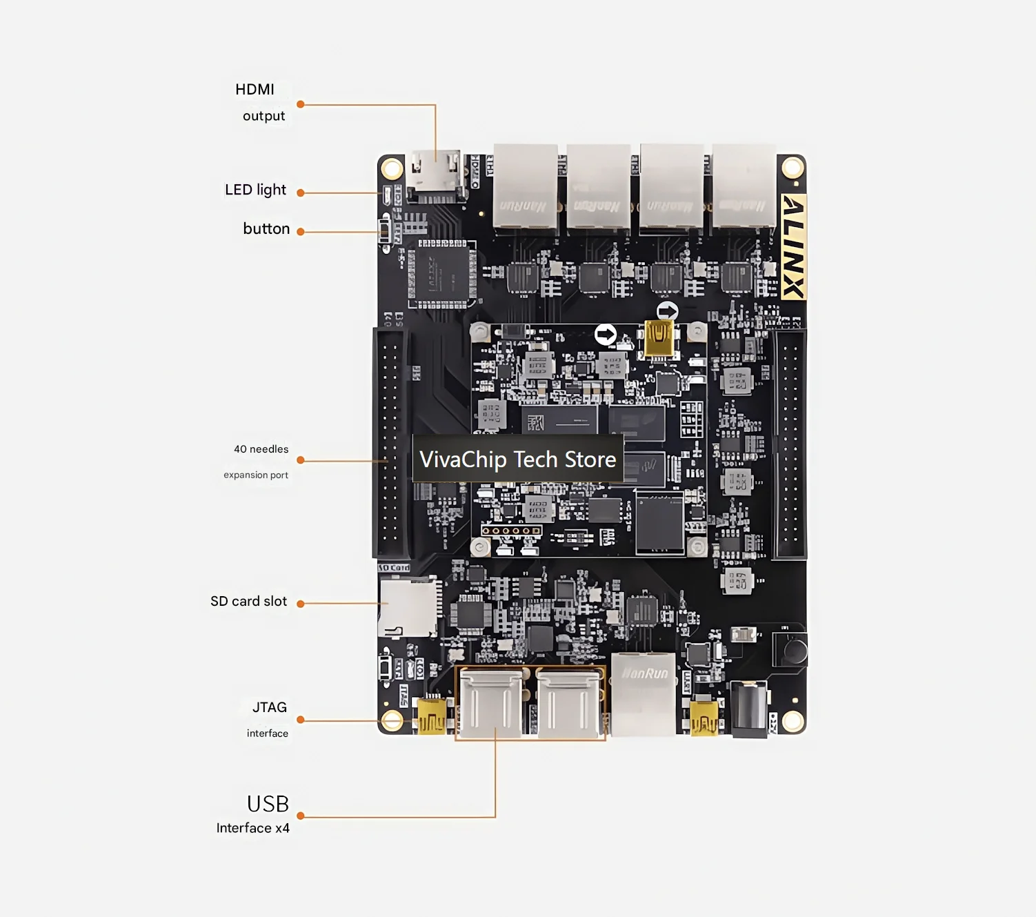 Фото Плата разработки многопортовых FPGA VivaChip TechXILINX ZYNQ7020 7000 XC7Z020 AX7021B №4