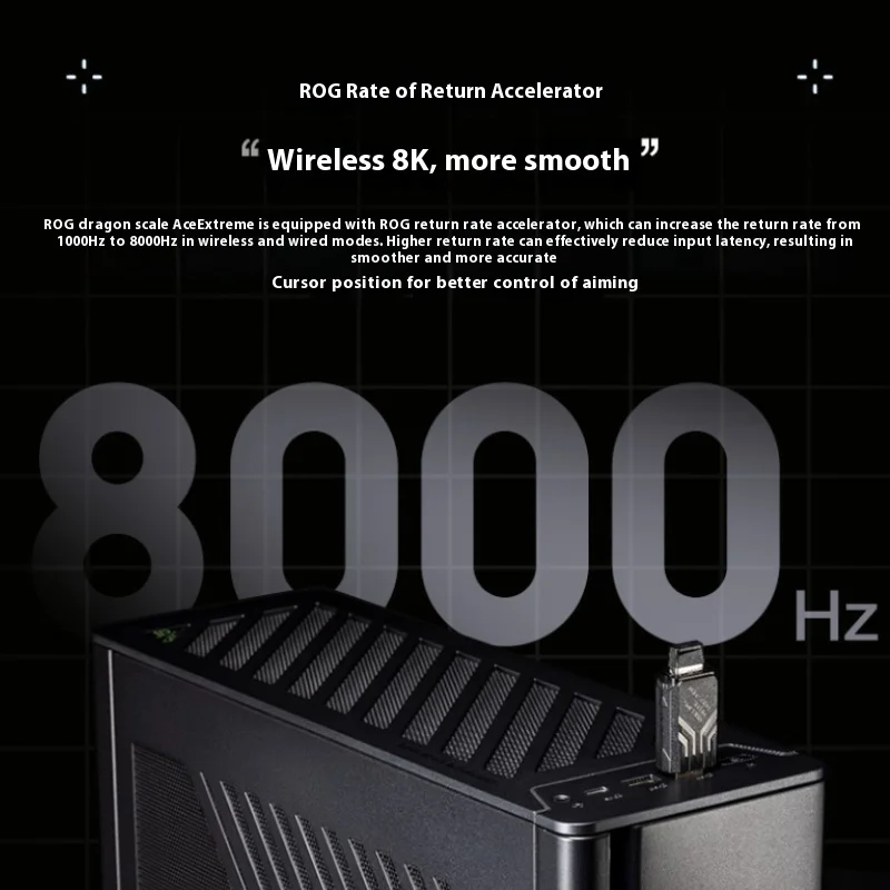 Игровая мышь ROG HARPE ACE Extreme