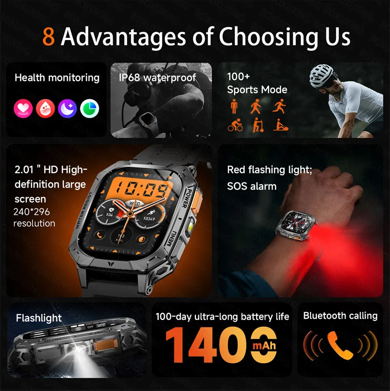 Фото Новые мужские смарт-часы 2026 года для активного отдыха с GPS, AMOLED-экраном 2,01 дюйма, водонепроницаемостью 3ATM, HD-звонками и встроенным аккумулятором 1400 мАч с увеличенной емкостью №2