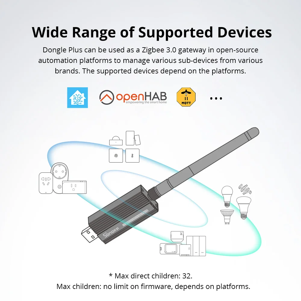 Умный шлюз Zigbee SONOFF ZBDongle-E Zigbee 3.0 USB-адаптер Plus на базе EFR32MG21, беспроводной маршрутизатор Zigbee, умный Zigbee-адаптер. (art.: 3920dcdddadbf) - 3920dcdddadbf