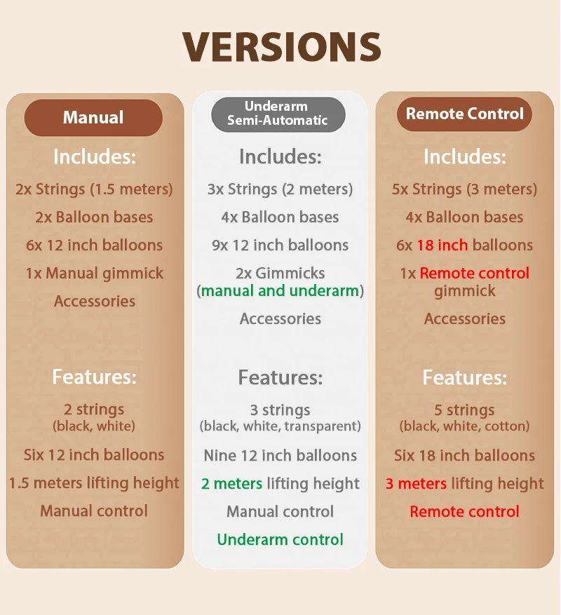 Экстрактный подъемный шар (версия с дистанционным управлением) крупный план