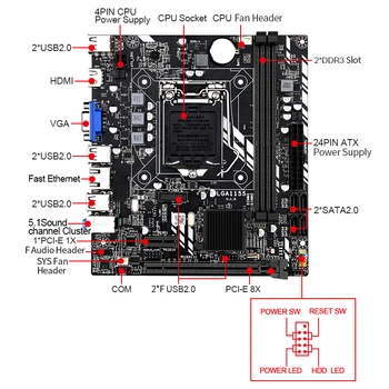 JINGSHA Desktop Computer Motherboard H61M Support LGA1155 DDR3 Memory HDMI-Compatible+VGA + HD Interface Motherboard 1