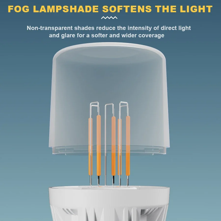 Суперъяркий фонарь для кемпинга USB-перезаряжаемый фонарик внешний портативный