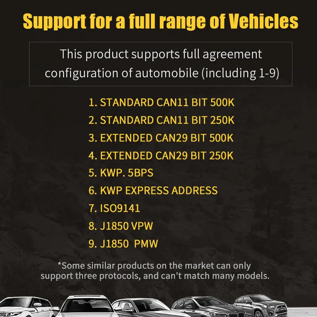 

X90 PMH KMH Slope Meter Clinometer Car HUD Automotive Protractor