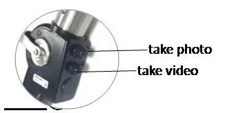 Эндоскоп Tragbares Pferde mit 720p Высокое разрешение и 1500 мм Brug проведения эндоскопа Veterinär