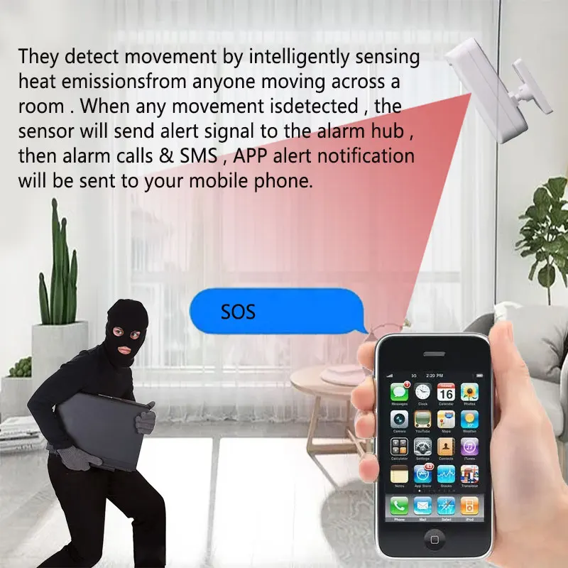 Беспроводной PIR-датчик движения с защитой от домашних животных 433 МГц 15 кг