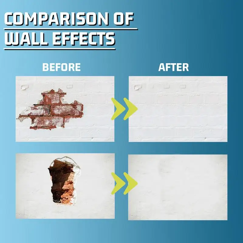 Набор пасты для ремонта стен набор отверстий ногтей сильная адгезия водостойкий