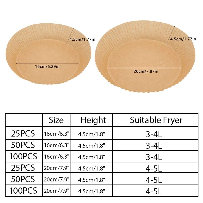 Одноразовый бумажный вкладыш для фритюрницы 50 шт. антипригарный коврик круглые