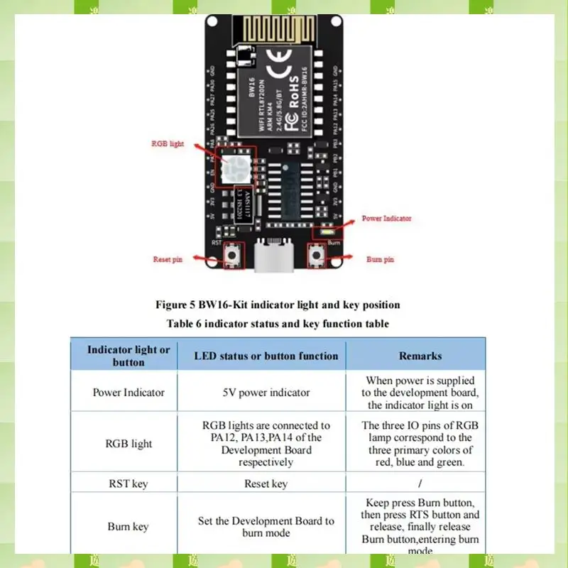 Фото Плата разработки BW16-Kit 2025 RTL8720DN Двухдиапазонный Wi-Fi маломощный модуль Bluetooth BLE Интерфейс Type-C, BW16-Kit Development B №4