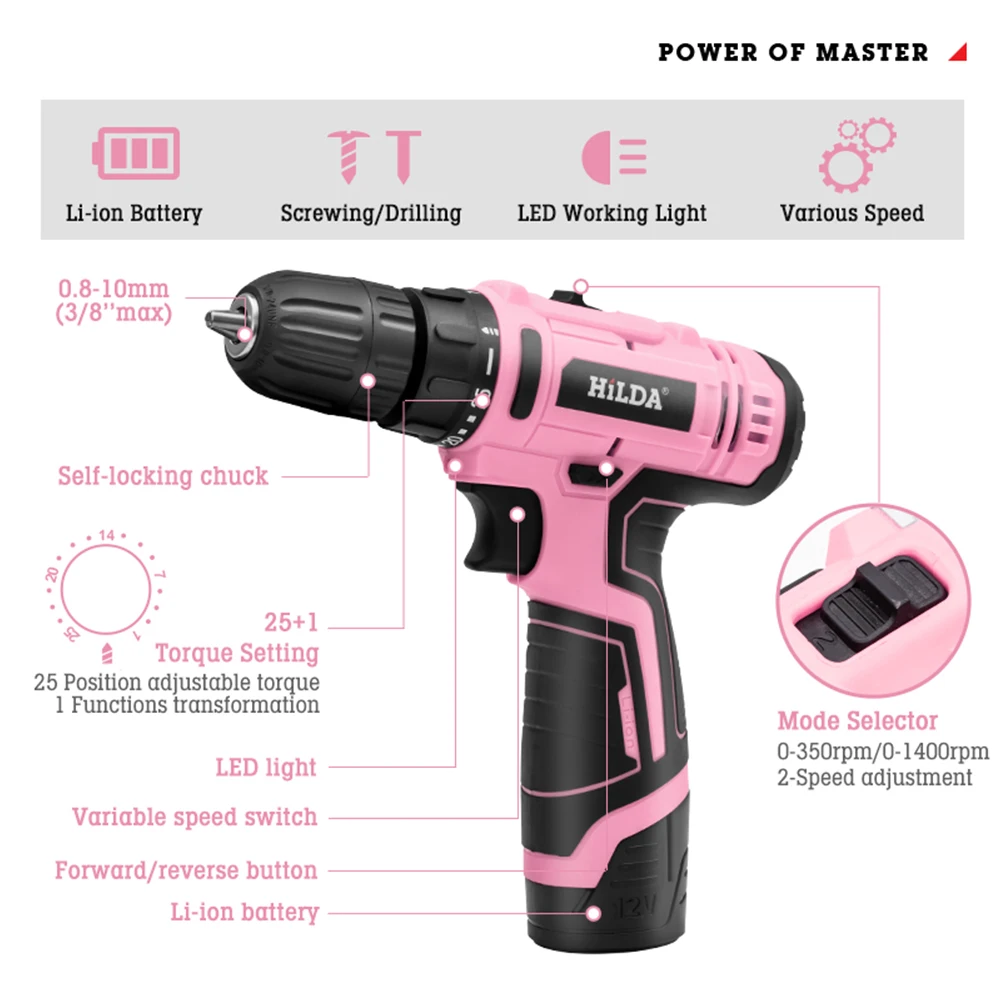 Шуруповерт deko розовый. Розовый шуруповерт. Розовый шуруповерт. Pink power pp481. Deko gcd12du3.