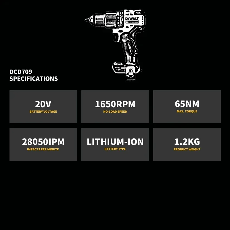 DEWALT DCD709 1/2 дюйма бесщеточный аккумуляторный компактный перфоратор/драйвер 20 В