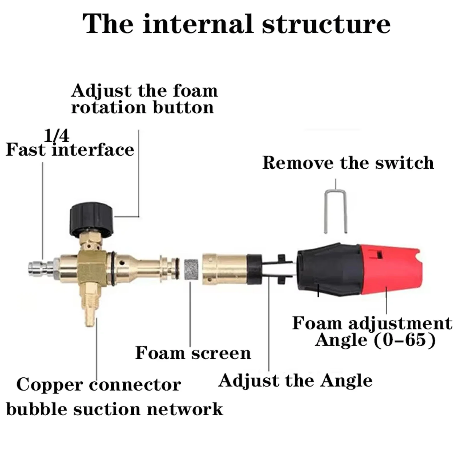 Водяной пистолет для мойки высокого давления очистки автомобиля соединитель