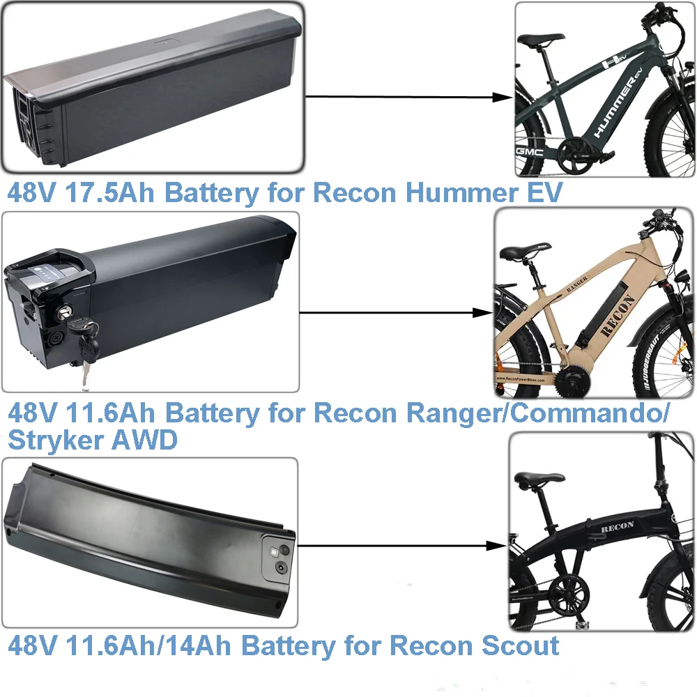 E-Bike Battery 48V 11.6Ah 14Ah 17.5Ah Lithium ion Battery for Recon Hummer EV Ranger Commando Stryker AWD Scout Electric Bike