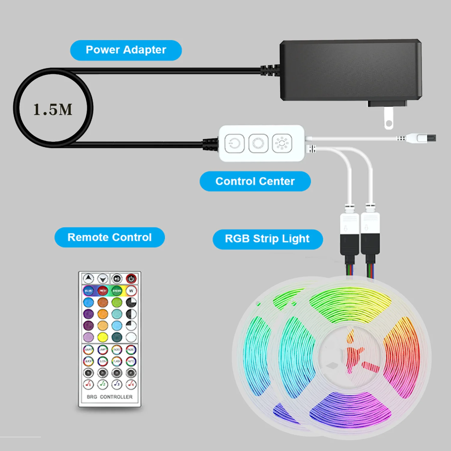 Светодиодная ленсветильник RGB RGB5050 для гостиной, не светильник ночсветильник для подсветки телевизора, атмосферная лампа, 5 м, 10 м, 20 м, 30 м, 40 м