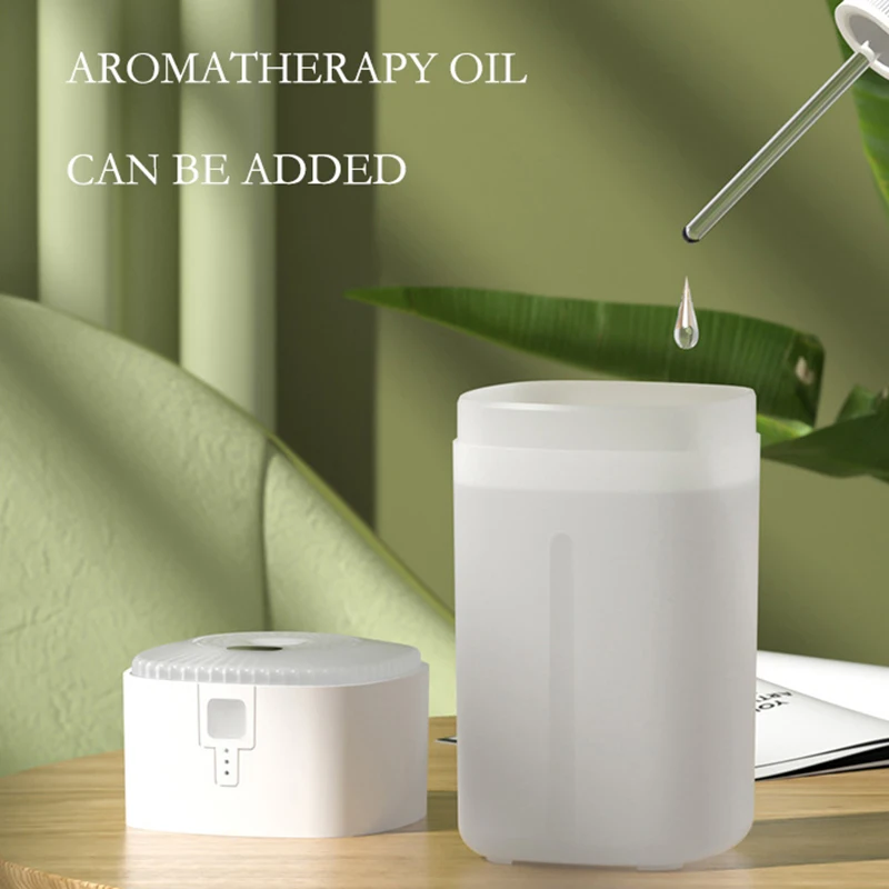 Рисунок 2 - 350 мл перезаряжаемый увлажнитель воздуха