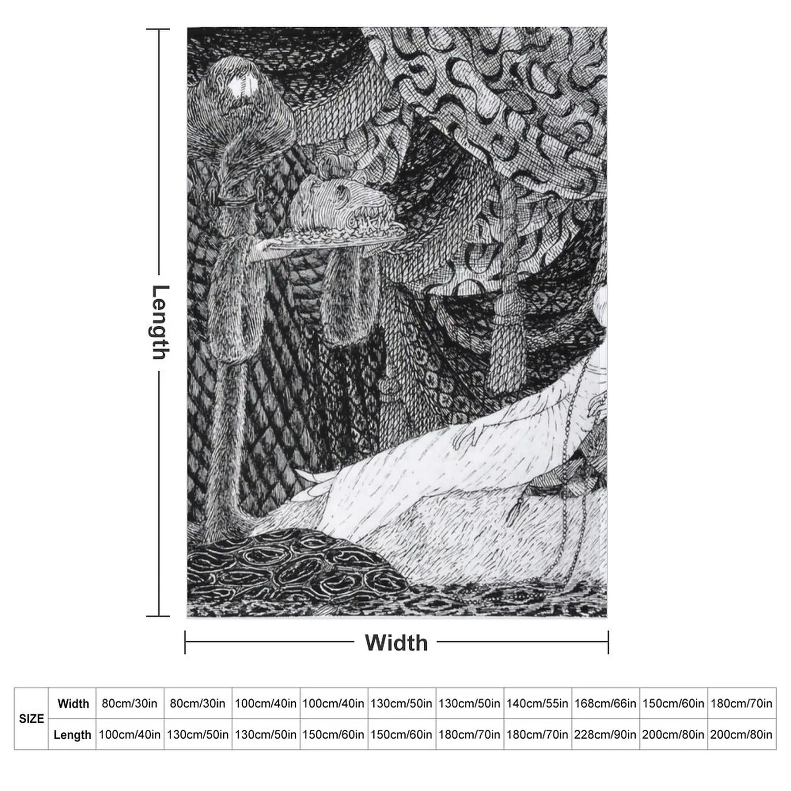 Фото Плед Edward Gorey, теплый плед, подарок на годовщину №2