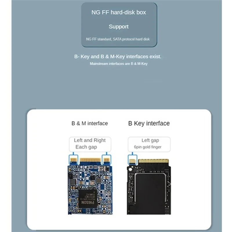 Корпус M2 SSD NGFF SATA — USB 3.1 Gen 2 5 Гбит/с SSD-корпус для B Key/ (B+M) Key Жесткий диск Адаптер M.2