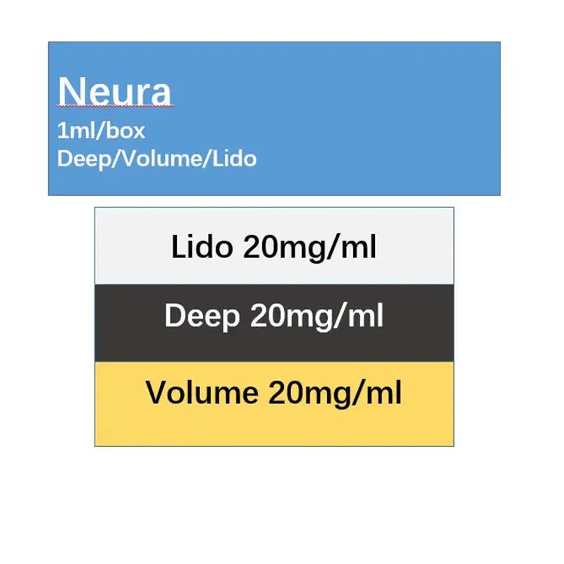 

Средство для красоты кожи, лица, носа, подбородка, 1 шт., 1 мл