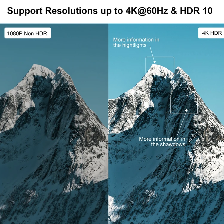 TESmart Video Splitter CEC UltraHD 4K HDCP Support 7 EDID Modes Auto Switch Video Converter 1X4 IR HDMI Splitter