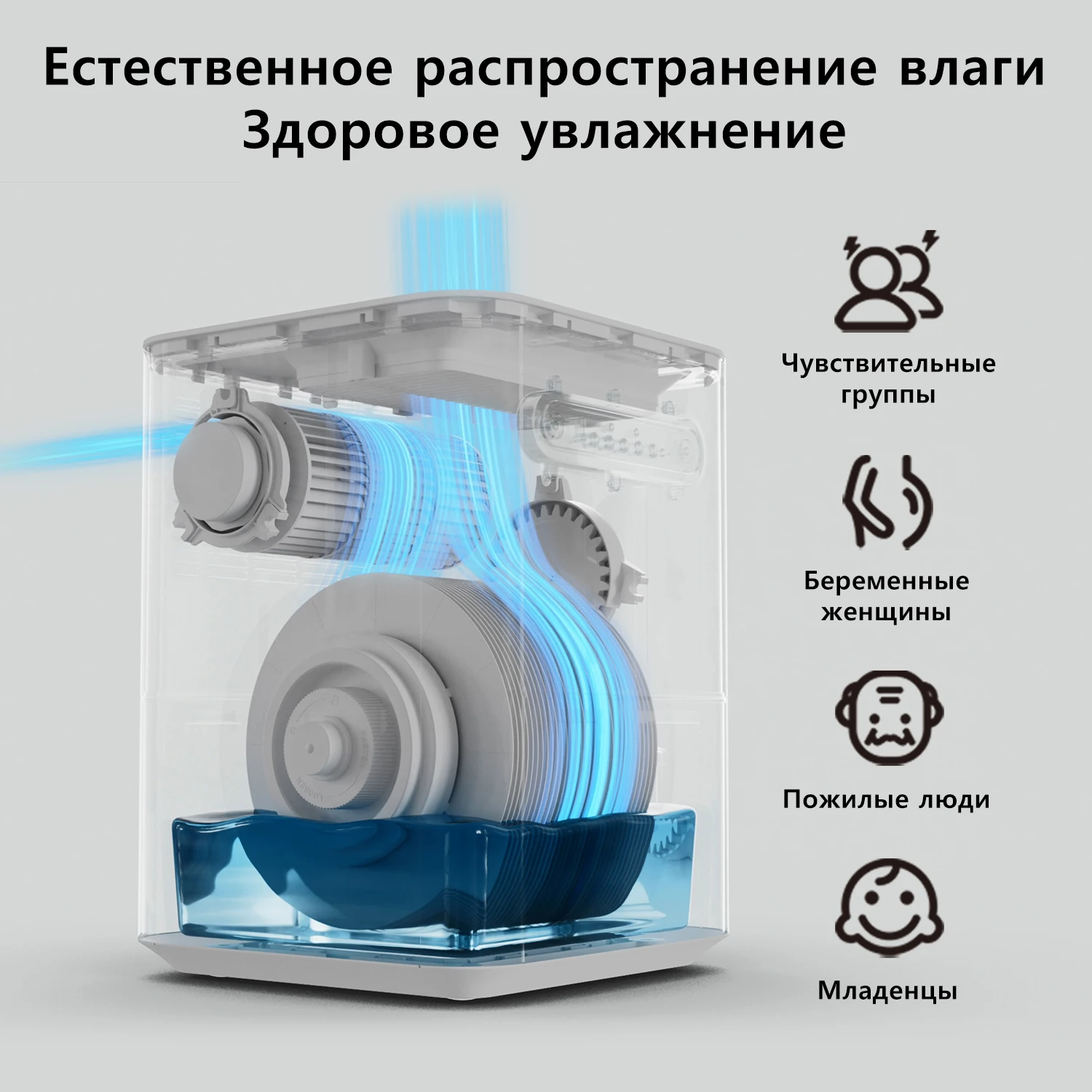 Увлажнитель воздуха Smartmi 3 Lite испарительное увлажнение без запотевания