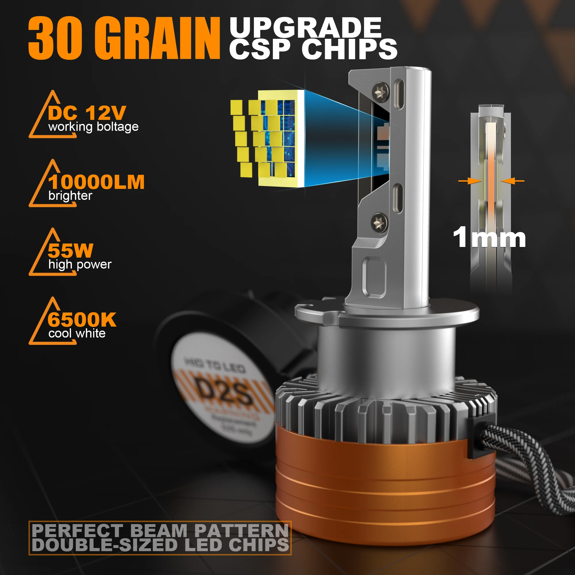 Sunshiny Новые продукты Серия D2 Canbus Hid Светодиодная лампа для фар Автомобильные фары