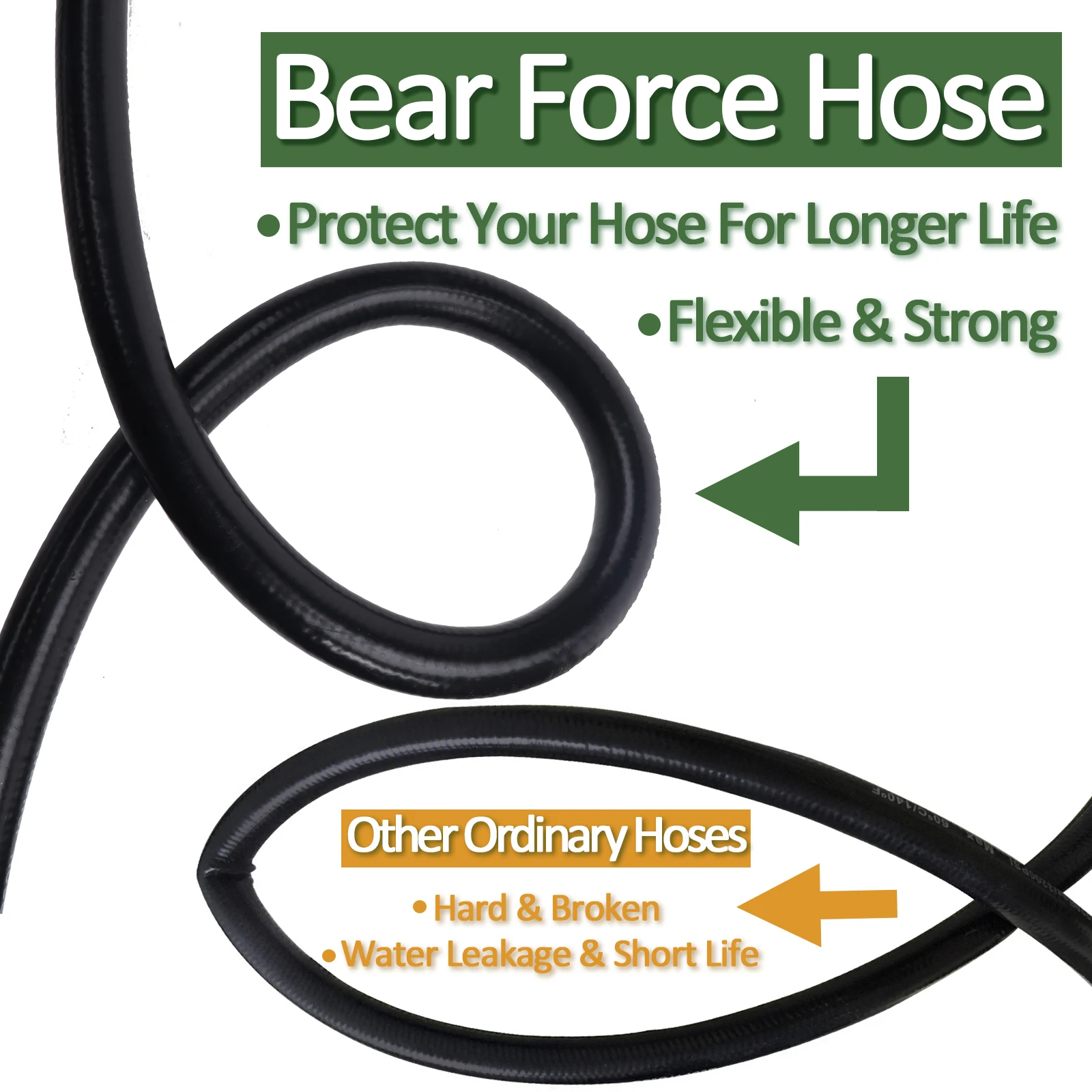 6 ~ 15 метров шланг для мойки высокого давления шнур автомобиля Шланг очистки воды