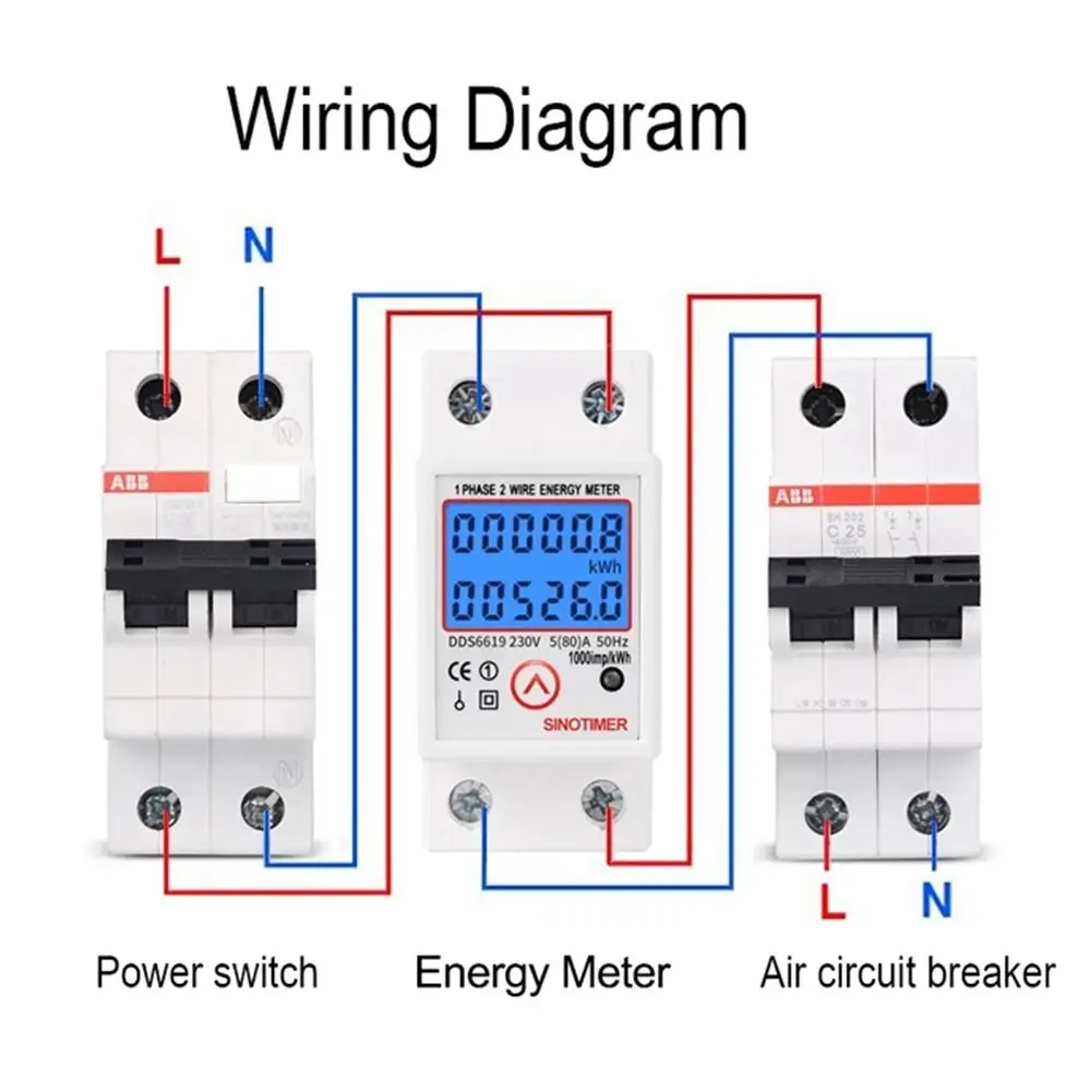 

Din Rail Digital Single Phase Reset Zero Energy Meter kWh Voltage Current Power Consumption Meter Wattmeter Electricity 220V AC