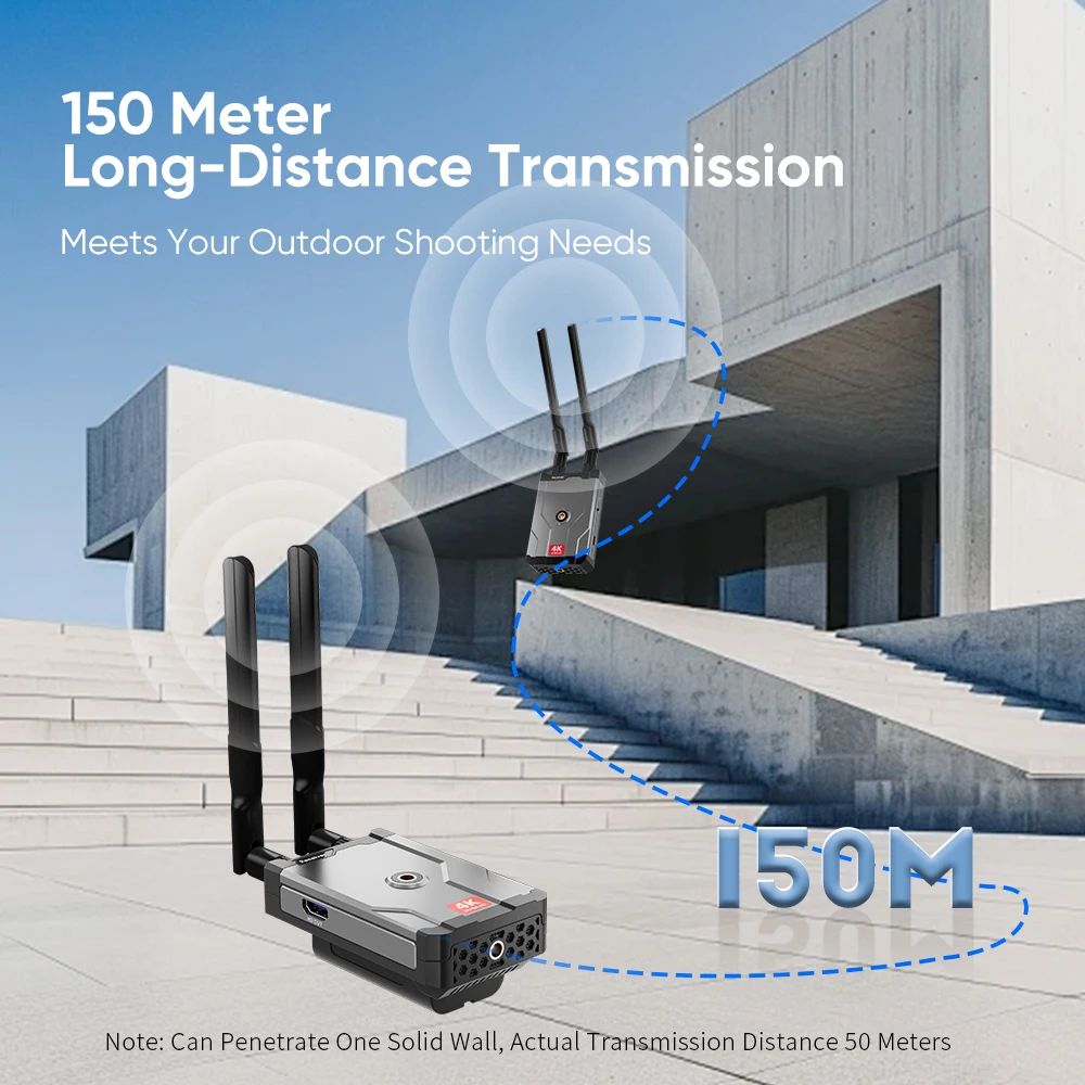 Беспроводной передатчик HDMI-приемник комплект расширителя передачи видео 4K 492FT 5G