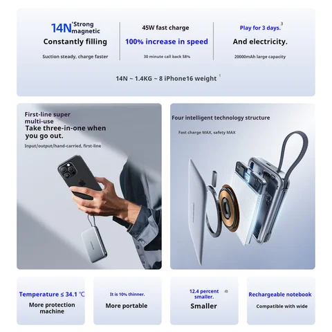 MOVESPEED S20 Plus Магнитный внешний аккумулятор 20000 мАч PD45W Портативное зарядное устройство Встроенный кабель Портативный внешний аккумулятор с двусторонней быстрой зарядкой