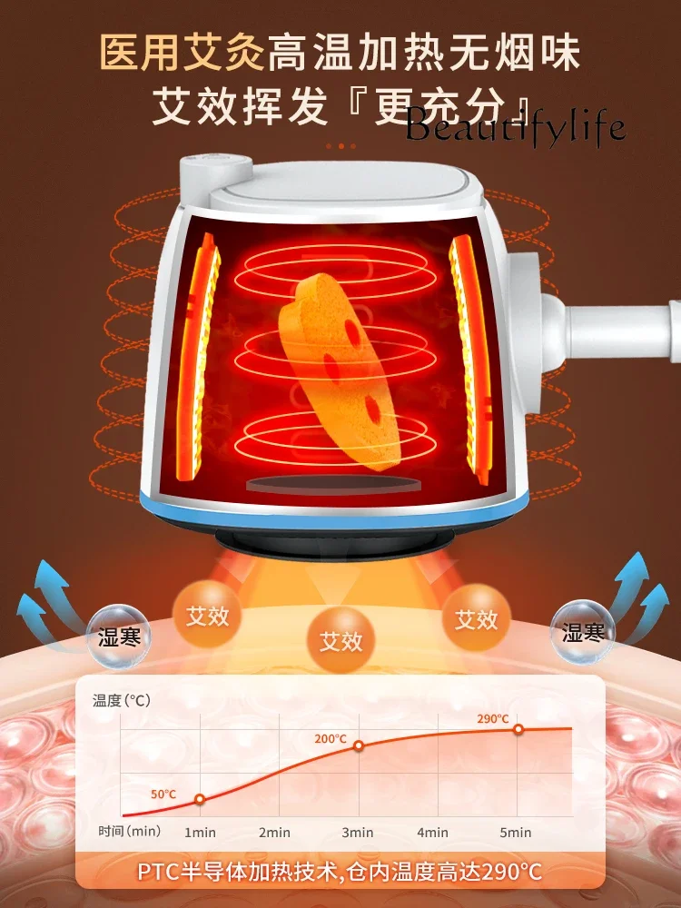 Инструмент для прогревания домашний бездымный электронный фумигатор специально