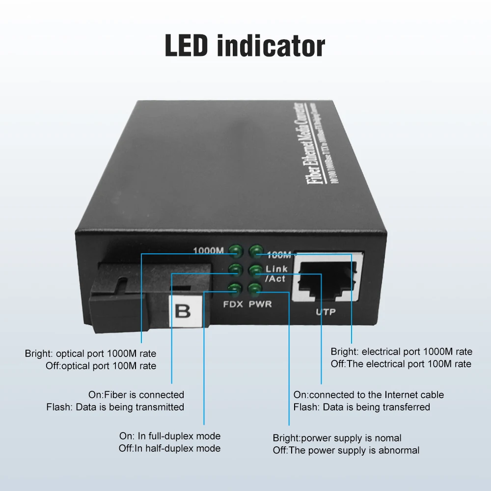 1 Pair Gigabit Single Fiber Media Converter Fiber Optic To Rj45 Single Mode Single Fiber Optic Ethernet Switch Transceiver 20km