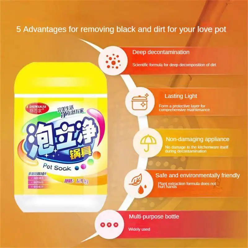 Рисунок 2 - Пузырьковое средство для чистки