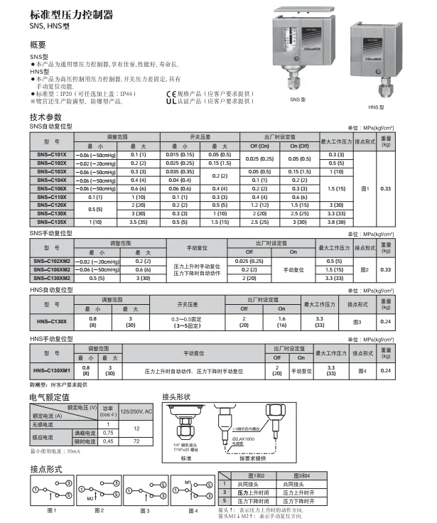 Оригинальный контроллер давления SAGINOMIYA Japan Heromiya SNS-C101X, реле защиты от давления, 1 кг (модель 2026 года) (art.: 3920db6331b3d) - 3920db6331b3d