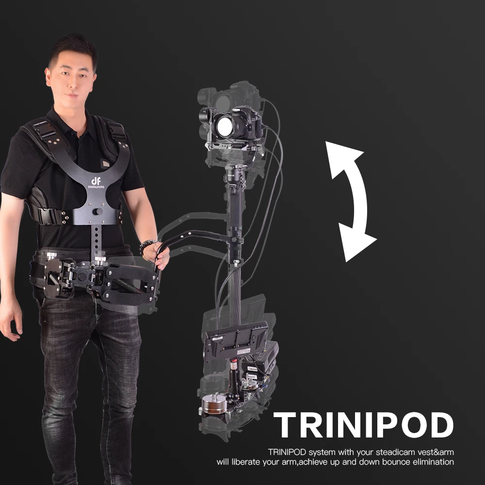 Монопод DF TRINIPOD с пружинным рычагом и штифтом 16 мм диаметром для DJI RS2 RSC2 RONIN S Zhiyun CRANE