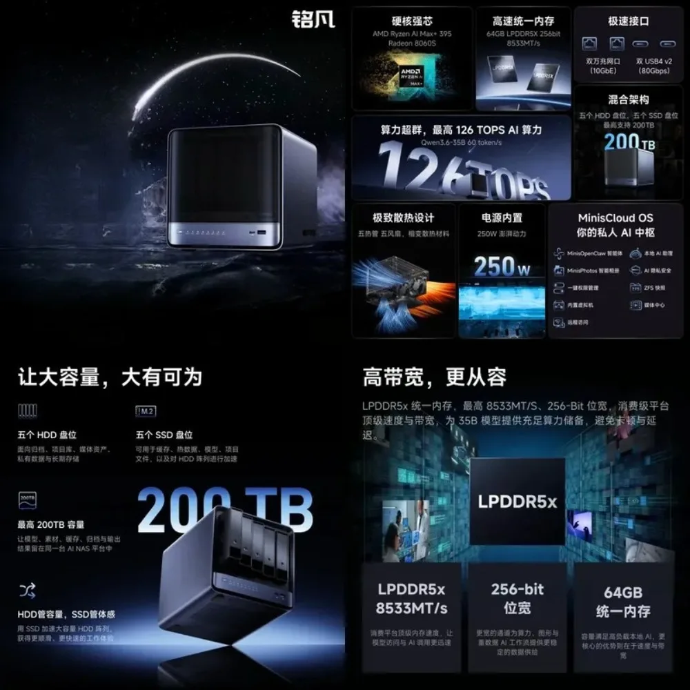 Фото Mingfan N5MAX Ryzen AI Max + 395 Мини-хост NAS Корпоративный ПК с 10-гигабитным сетевым портом мини-рабочая станция №3