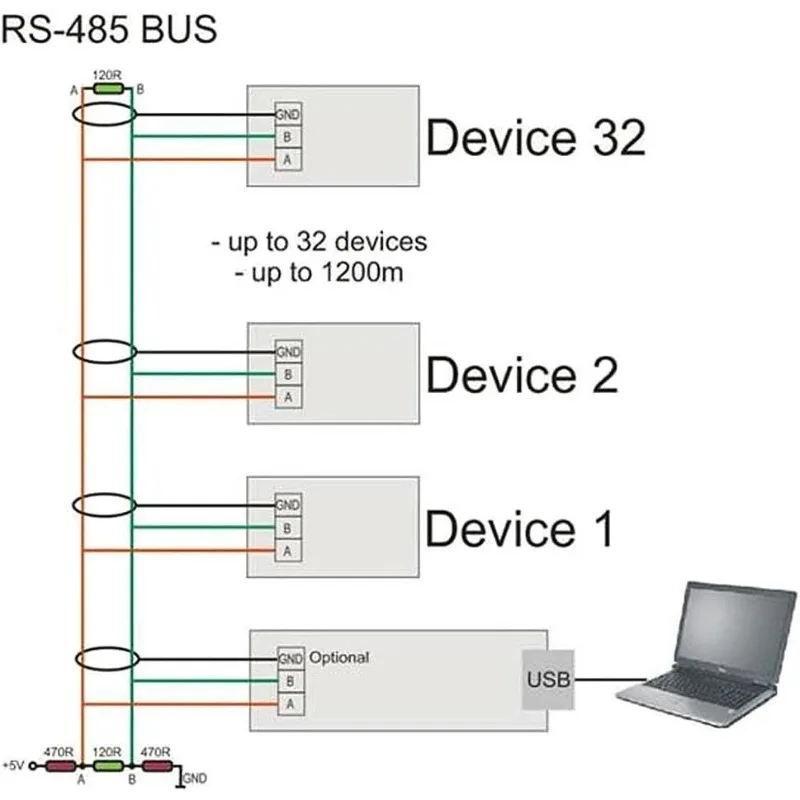 Фото 2/5 шт. USB-TTL RS485 последовательный преобразователь-адаптер, модуль FT232RL 75176 FTDI, двухфункциональный, с двойной защитой №3