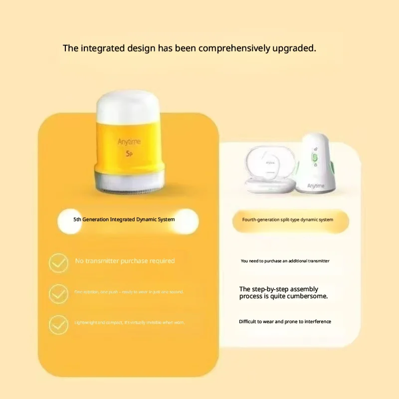 Фото Система непрерывного мониторинга глюкозы Yuwell Fish Jump Anytime 5P 5-го поколения, интегрированная, с датчиком CGM на 16 дней ношения без прокола пальца №3