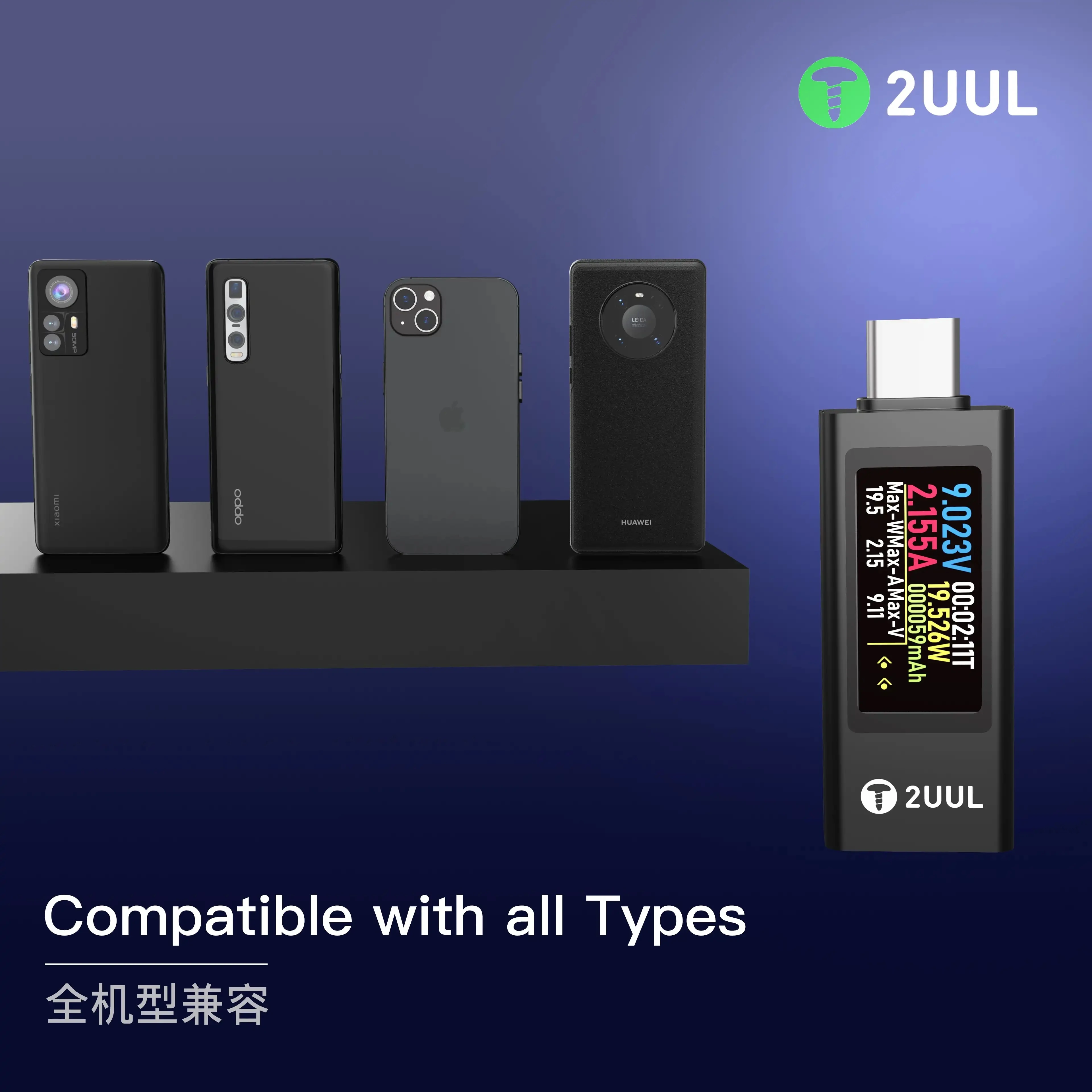 2UUL PW21 USB C Тестер зарядки Мини-детектор 30 В 12 А Инструмент тестирования зарядного