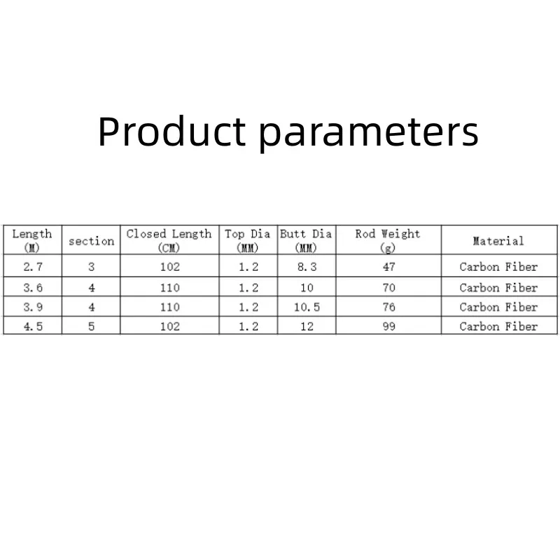 Рыболовное удилище RYOBI 37 тонов супер-оформление вставка для удочки на карпа