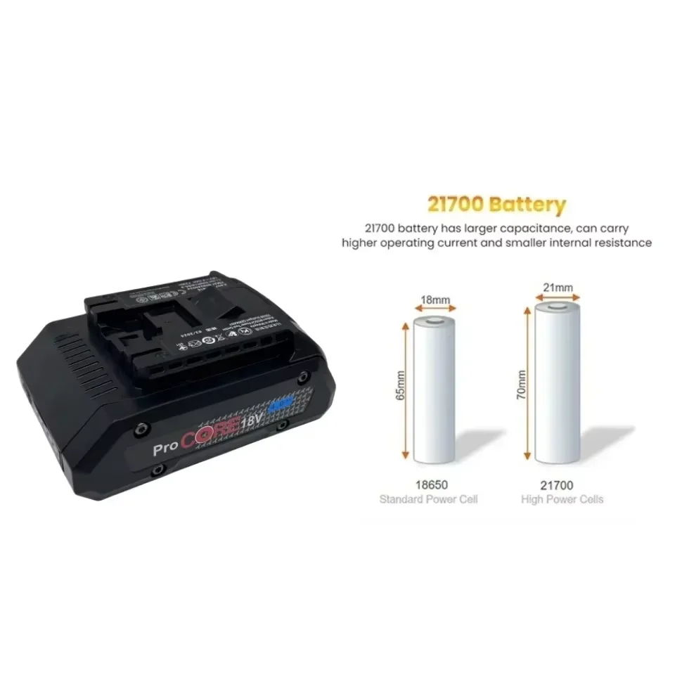 Аккумулятор для Bosch 18 В 21700 BAT609 BAT618 GBA18V
