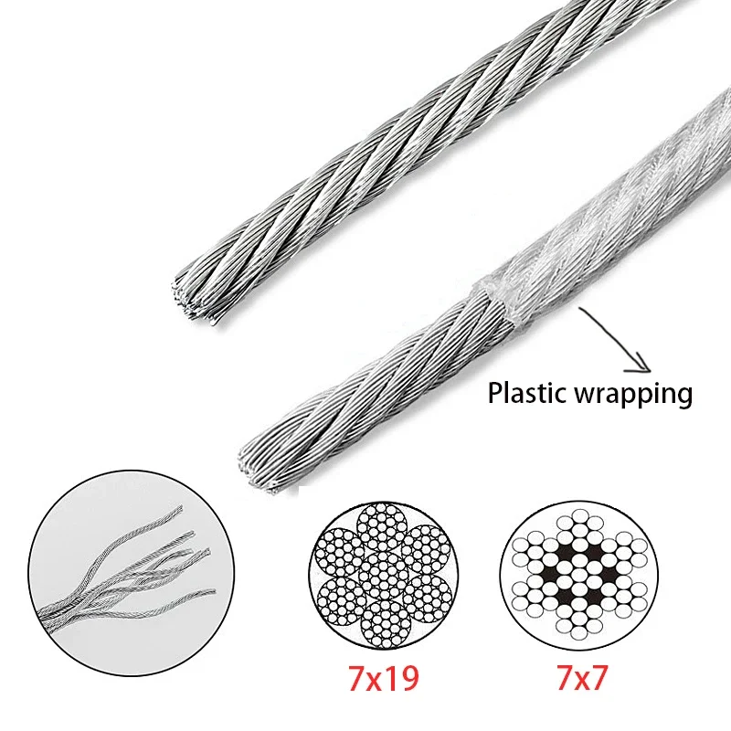10 м 0 1-2 5 мм диаметр 7x7 структура 304 Проволочный Трос из нержавеющей стали тонкий