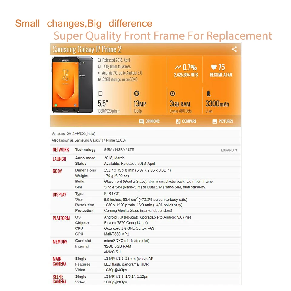 10 шт./лот для Samsung J5 Prime G570 передняя рамка J7 G610 2 G611 средняя корпуса безель