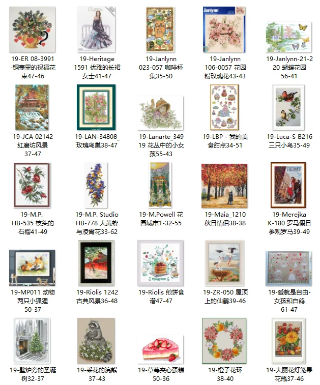 

Top Selling 16.99USD/KIT Counted Cross Stitch Kit Christmas Snowman Snow Man Gift Ornaments -M. Powell Garden City