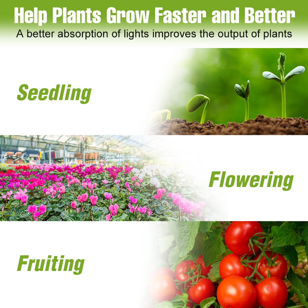 Искусственный свет для роста растений NJHIKG 200W E27 Лампа выращивания гидропоники