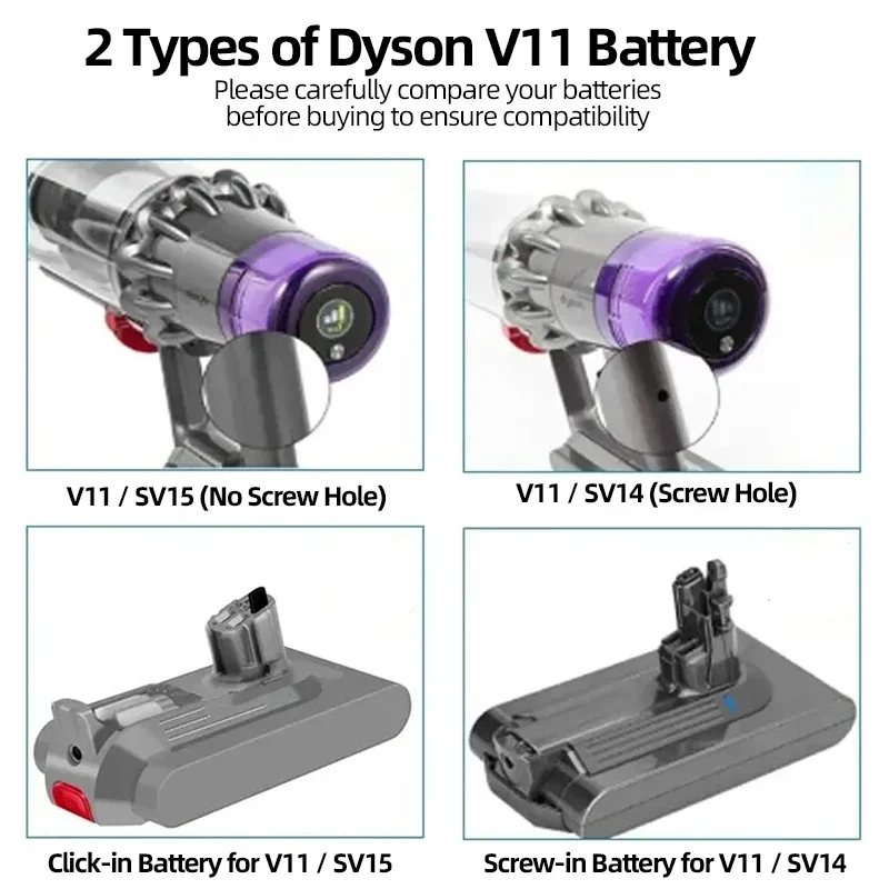 Сменный аккумулятор для пылесоса Dyson V11 SV15 SV14 25 2 В 6 0 Ач литий-ионный Absolute Extra Pro Animal