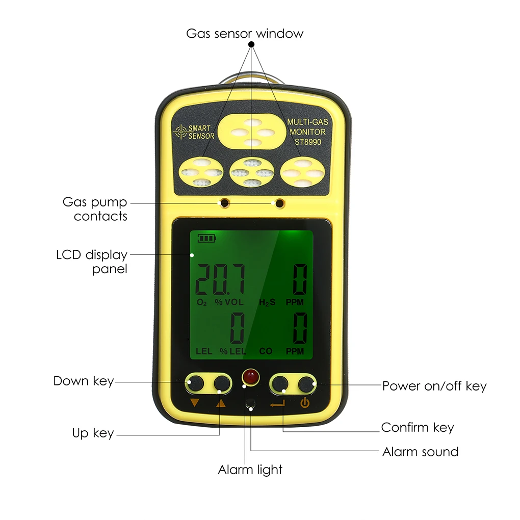 

Smart Sensor Intelligent Gas Monitor Rechargeable Gas Detector Tester 2 Alarm Modes Readable Sensors with Backlight Alarm