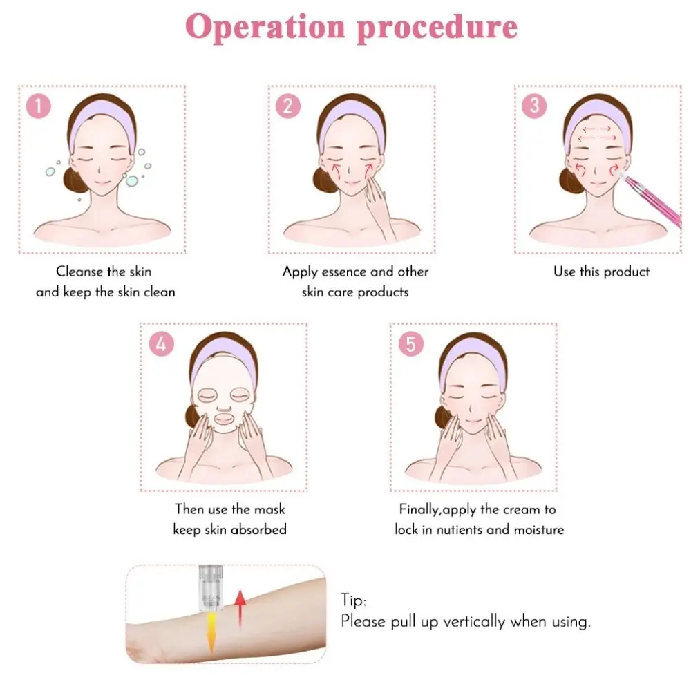 Рисунок 3 - Электрическая ручка для ухода за кожей