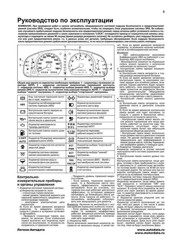 Расшифровка панели тойоты