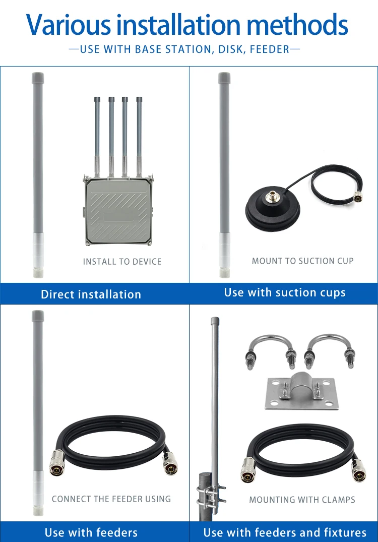 806-826 MHz Antenna Omni Directional Waterproof Fiberglass Outdoor Antenna for Wireless Communication of LoraWan Mesh Signal